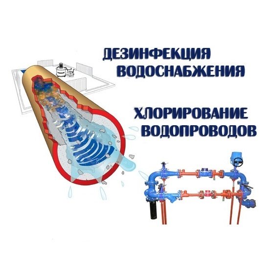 Дезинфекция водопровода фото